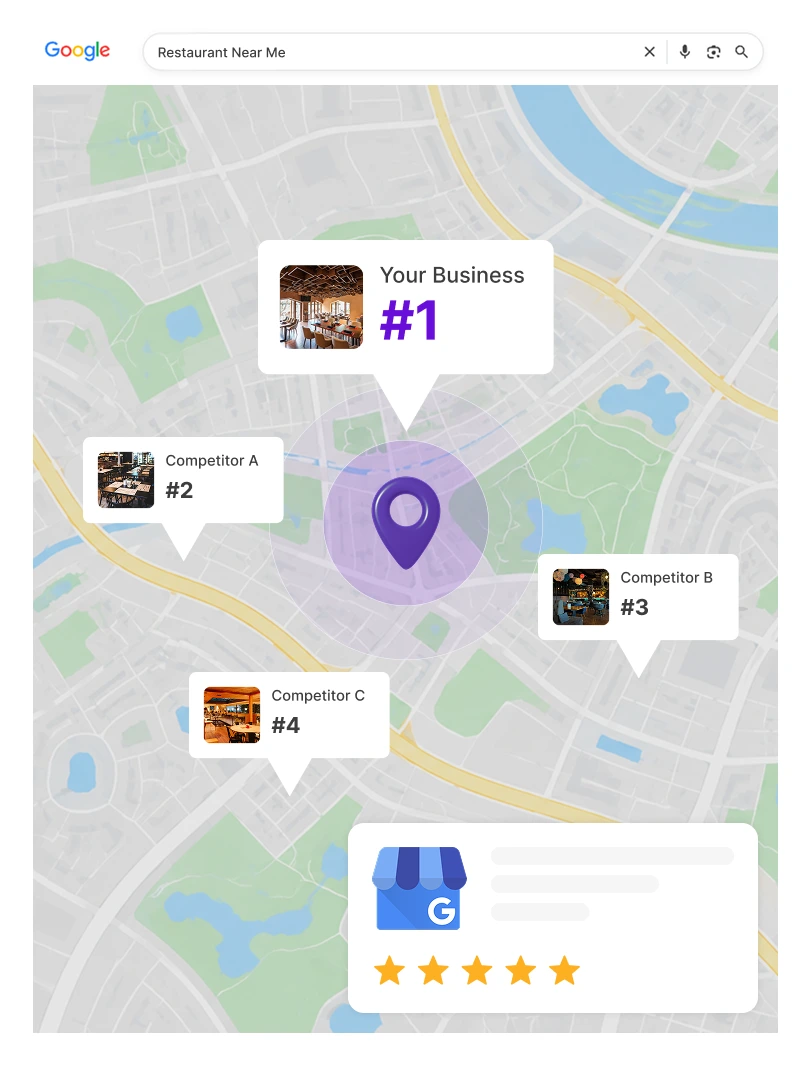 Local SEO rank checker showing Google Maps ranking positions