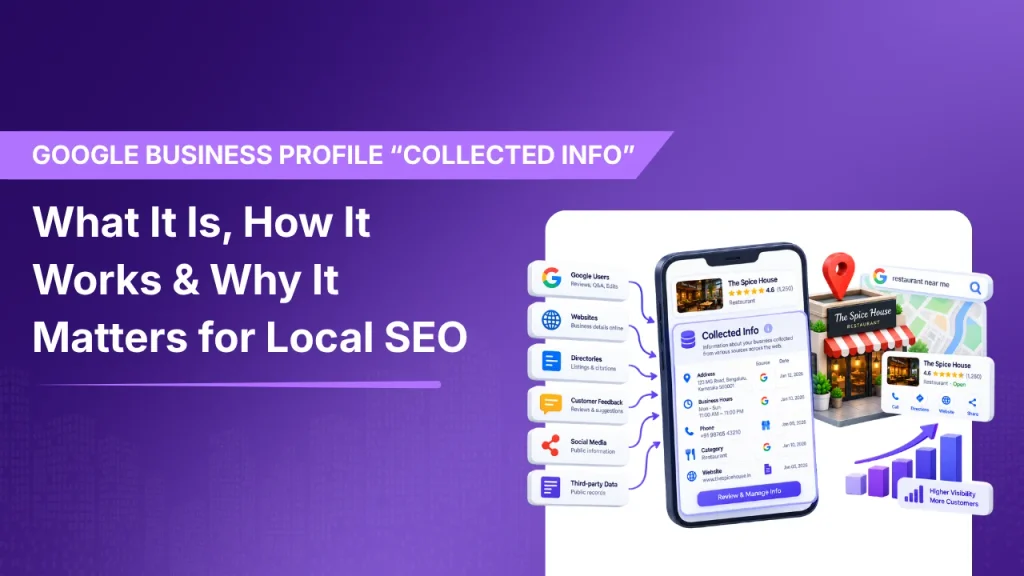 Google Business Profile Collected Info