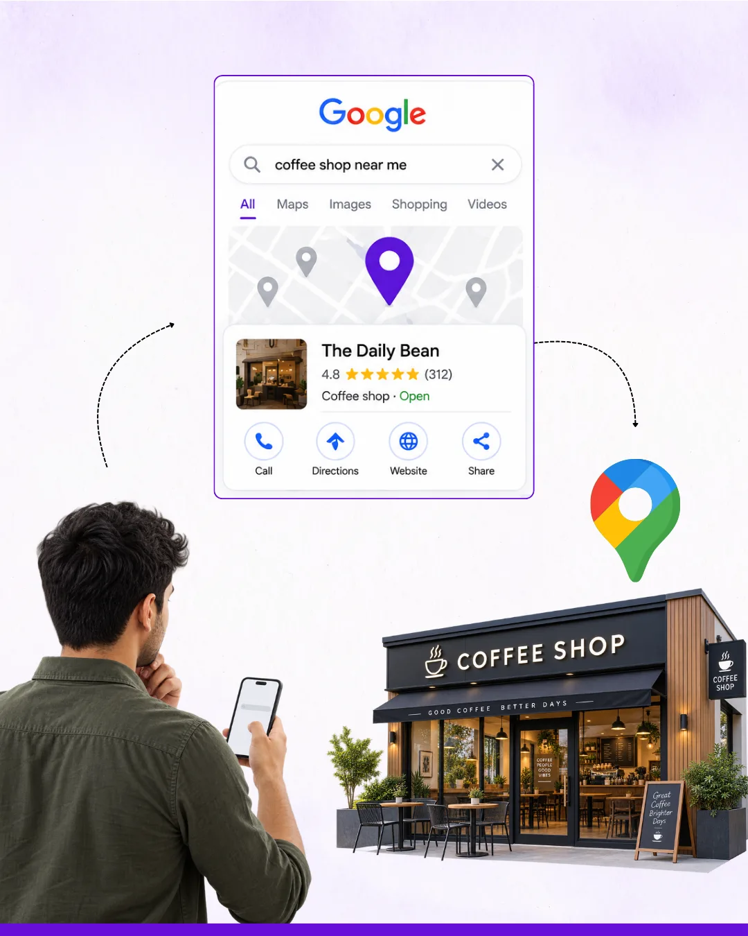 what is local seo