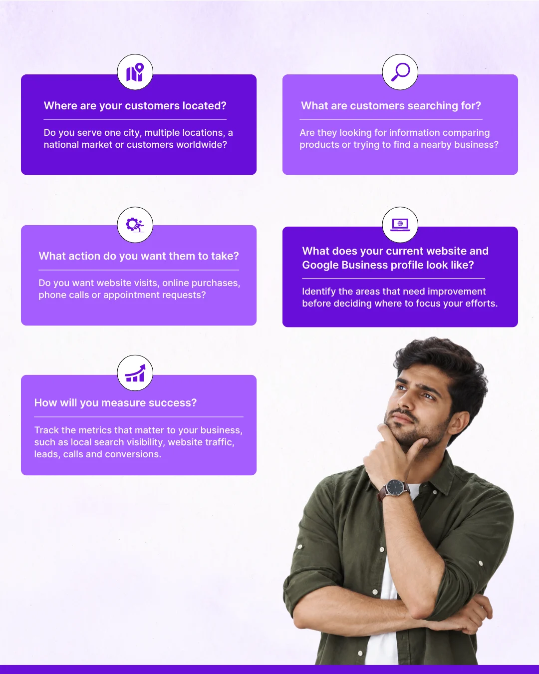 local seo strategy